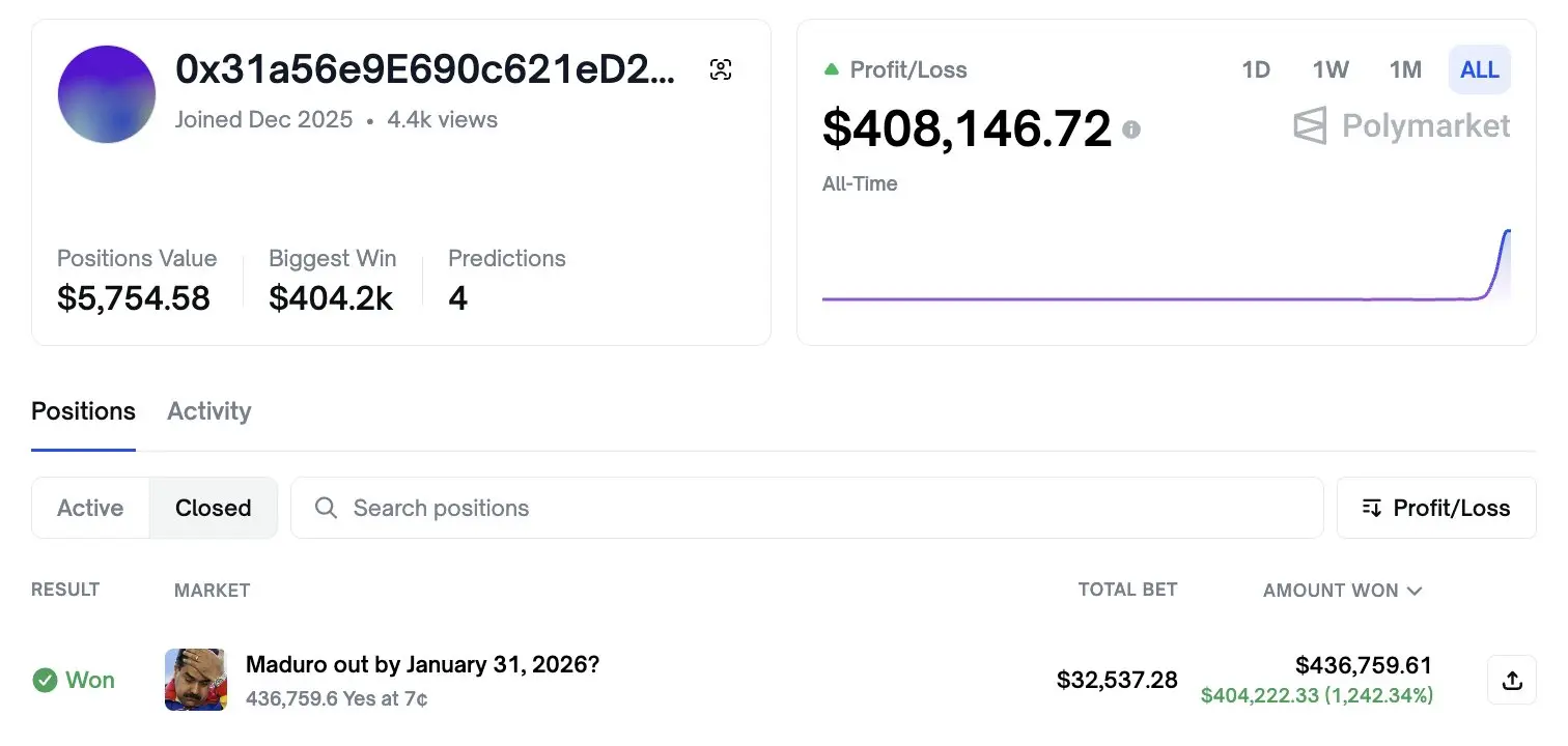 預測市場爆內線交易
