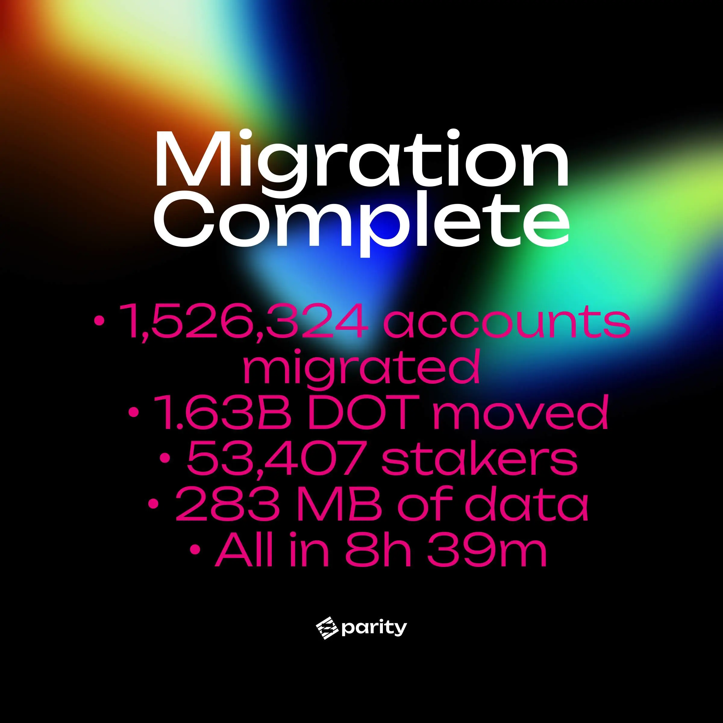 Polkadot Zero Downtime Migration