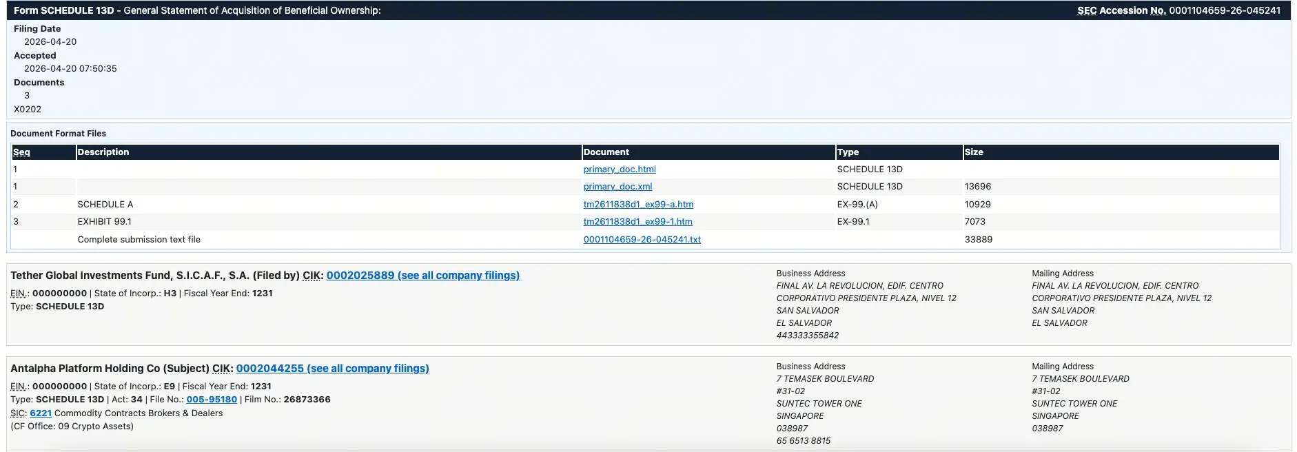 Tether購買Antalpha文件