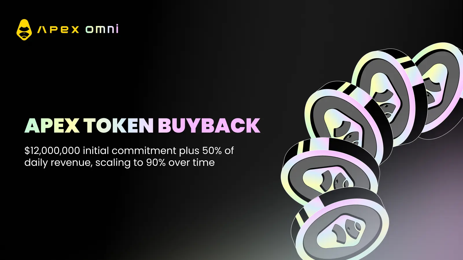 ApeX Protocol recompra Token