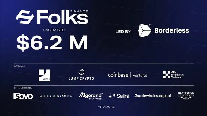 Folks Finance финансирование