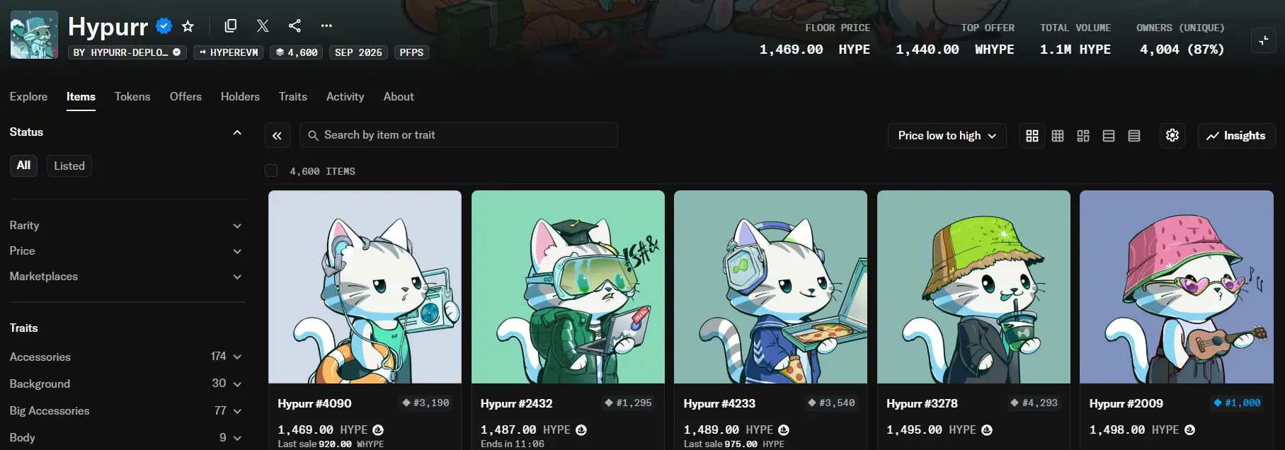 Hypurr NFT Harga Dasar飆升