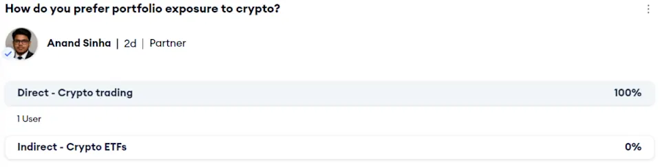 ETHZilla 公佈 2.5 億美元回購計劃