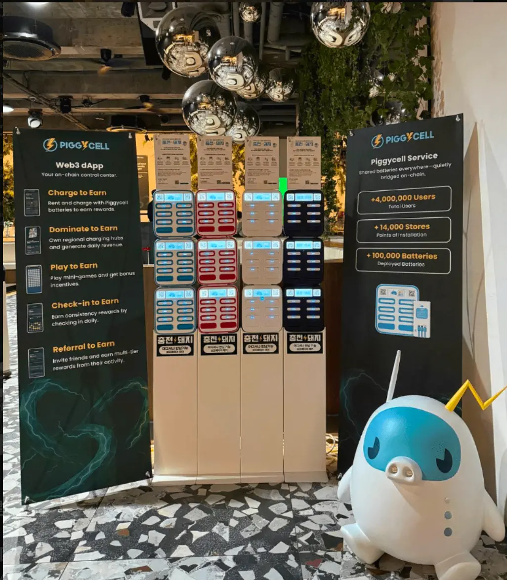 Interprétation du projet Piggycell