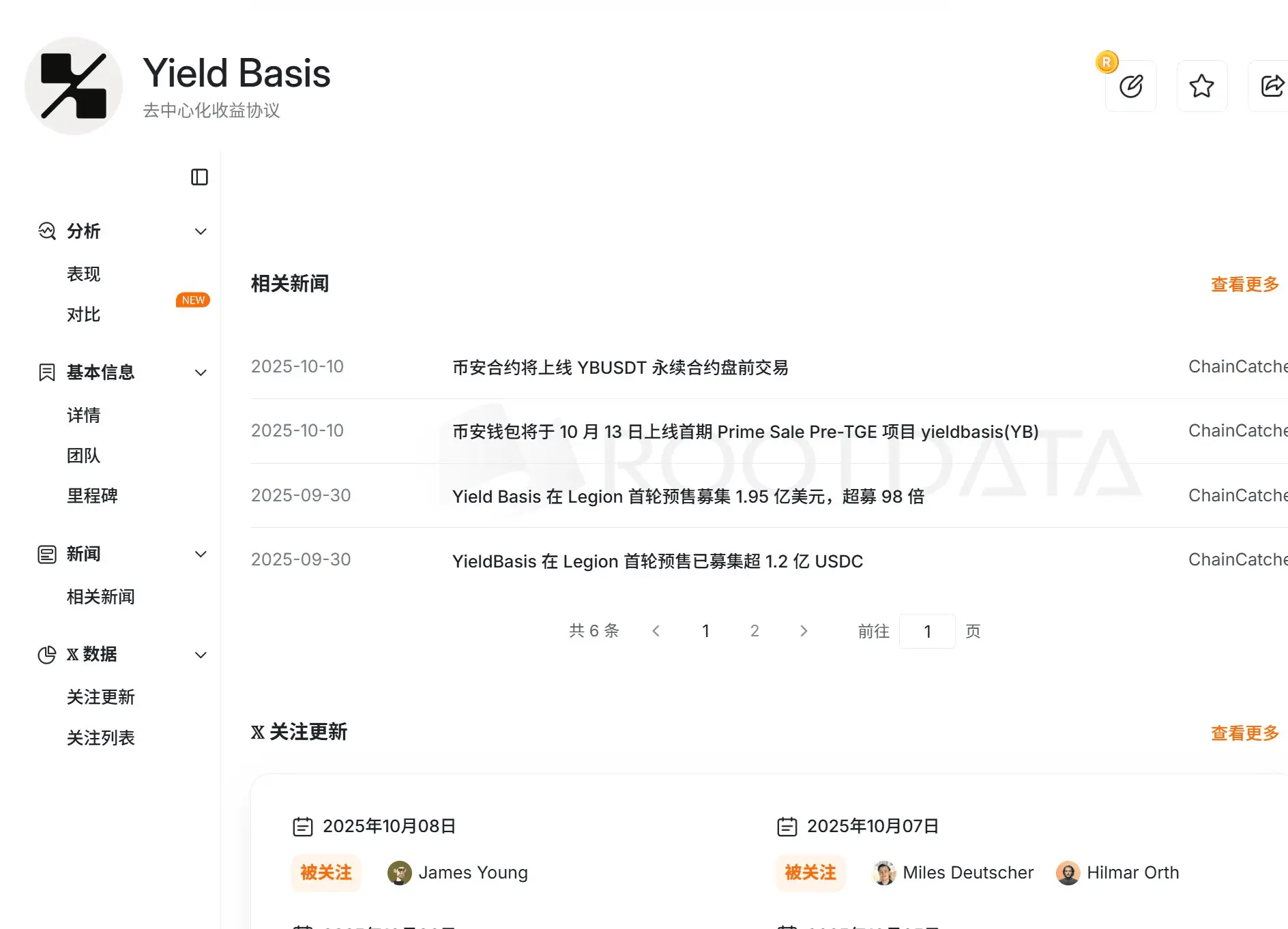 Yield Basis Token projeto interpretação