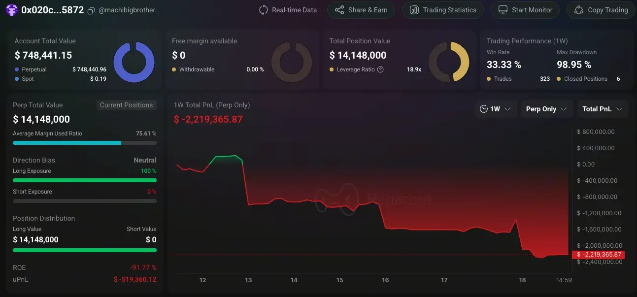麻吉大哥遭遇17次清算