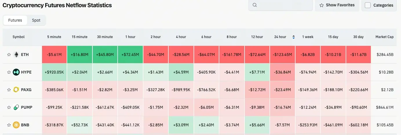 Объем криптовалютных контрактов