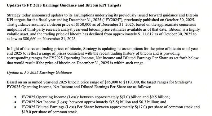 Strategi Mikro Mengharapkan Keuntungan