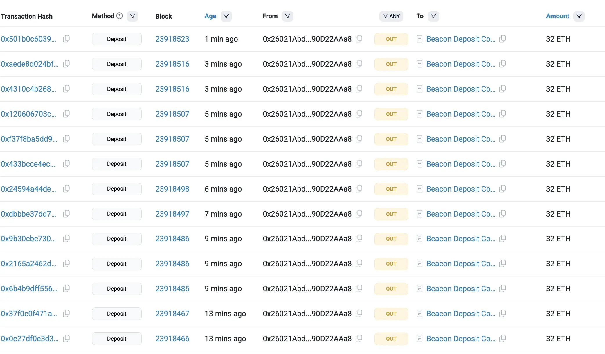 ICO錢包質押以太坊