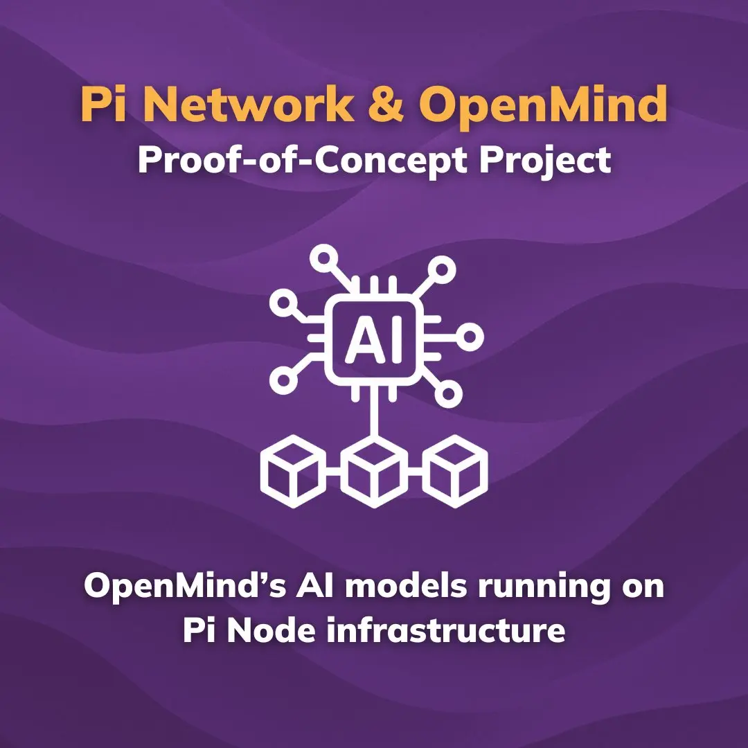 Pi Network與OpenMind合作