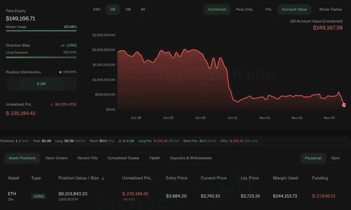 麻吉大哥Dilikuidasi