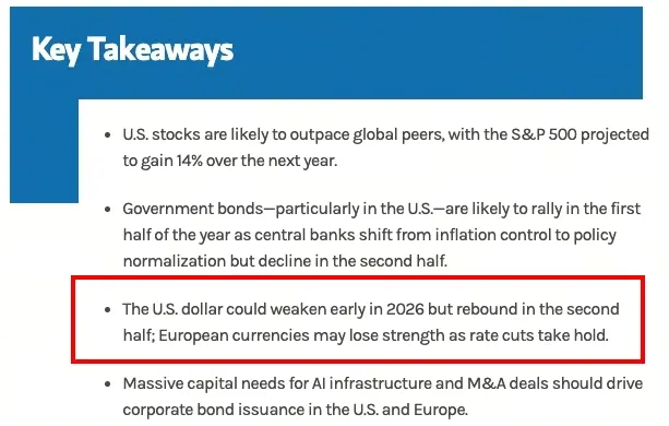 大摩預測美元2026年反彈