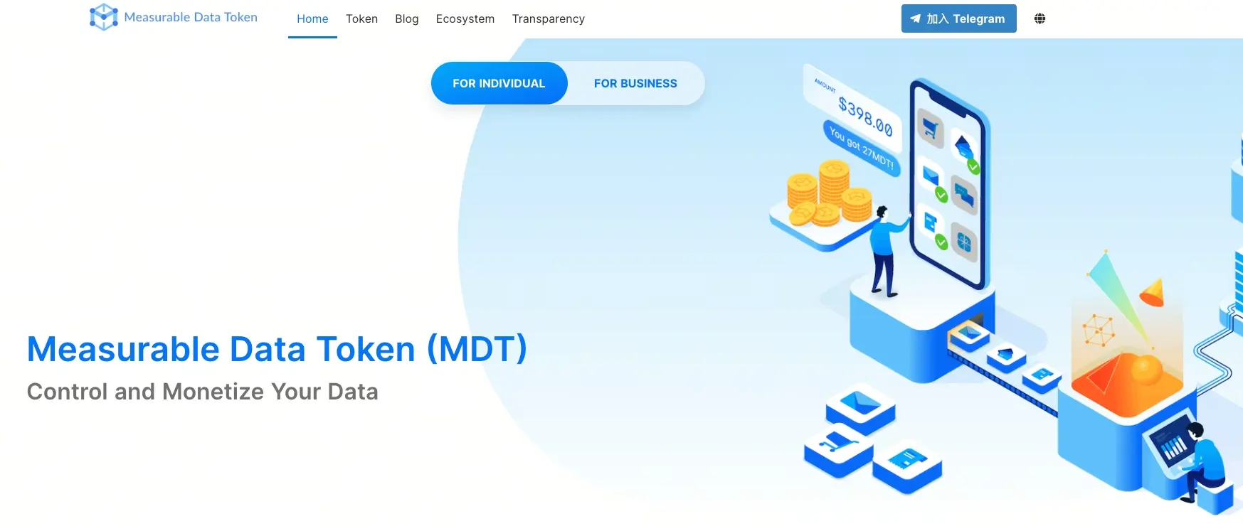 Measurable Data Token (MDT)