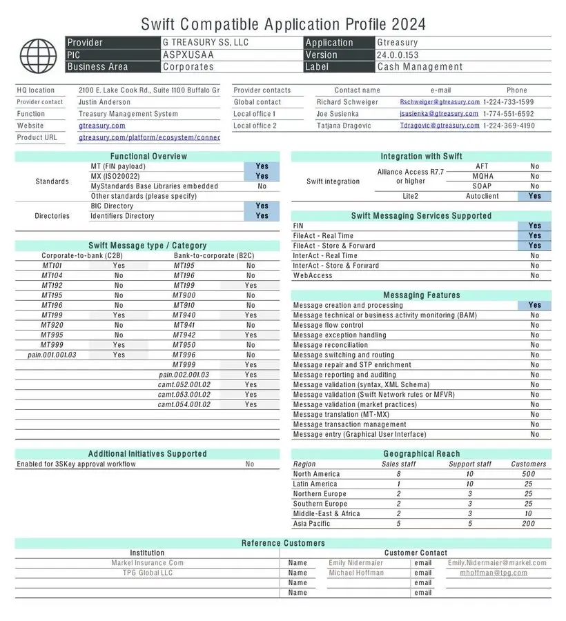 Ripple 收购 GTreasury 具战略意义