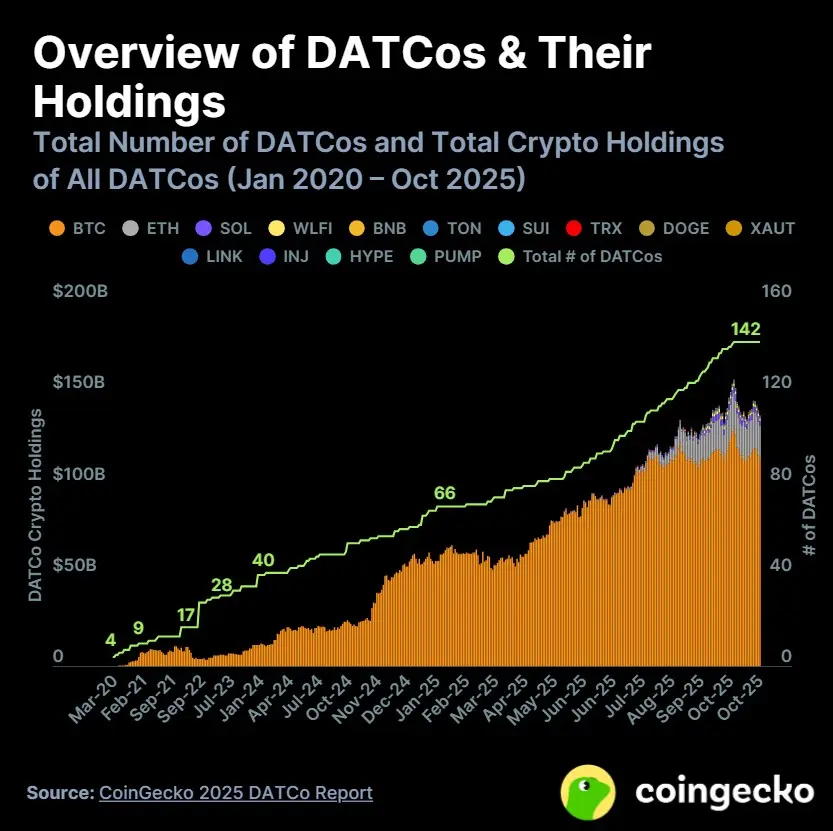 機関のプライバシー需要