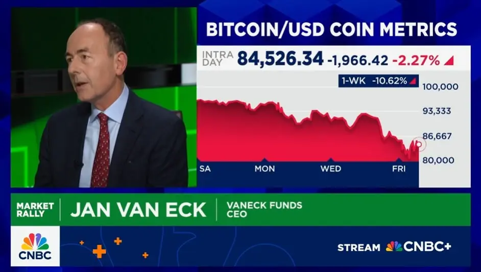 VanEck執行長質疑比特幣加密性