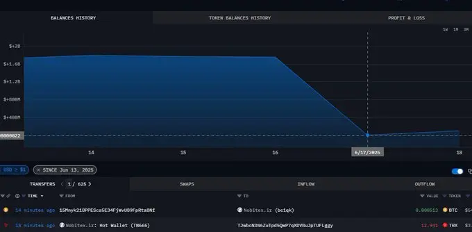 以色列駭客組織攻擊Nobitex