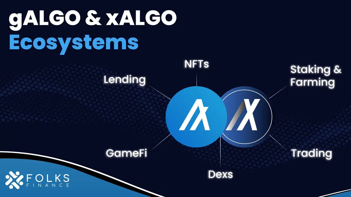 Folks Finance gALGO & xALGO