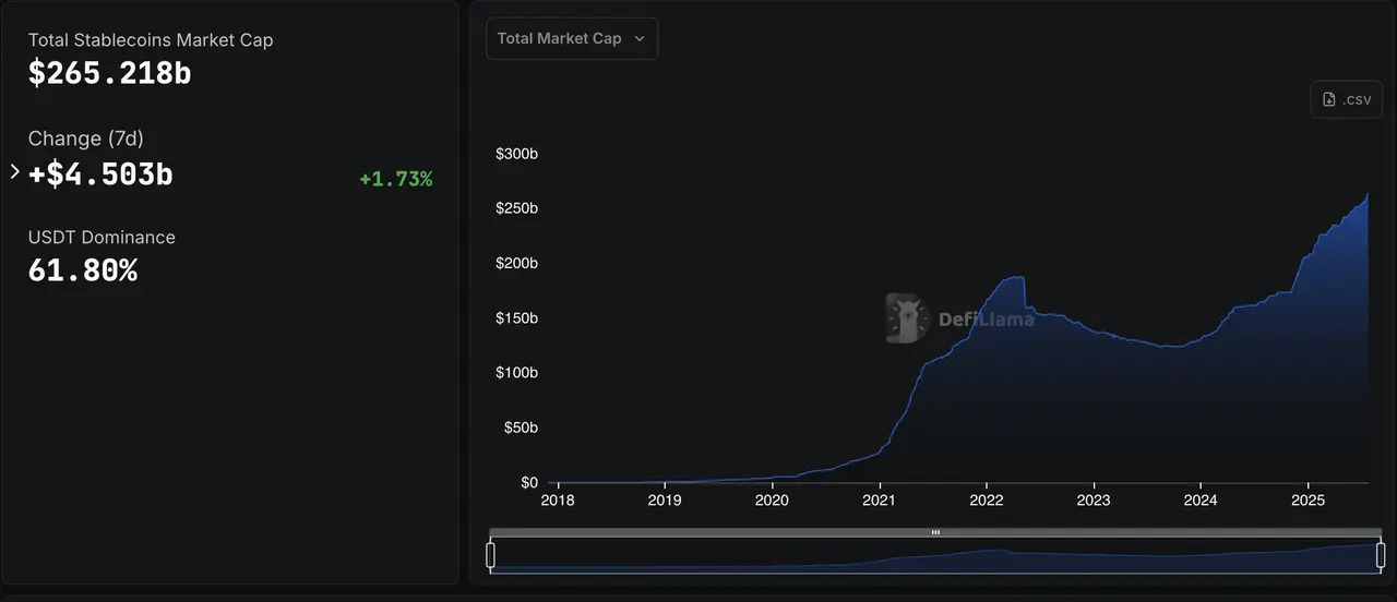 « Interview avec le cadre des actions liées à la cryptographie » Le directeur stratégique de Mega Matrix Inc., Jia Songtao : Pourquoi s'engager fermement sur le marché des stablecoins ?