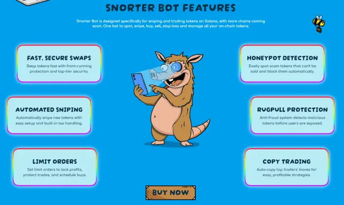 Snorter Bot özellikleri perakende ticareti yeniden tanımlıyor.