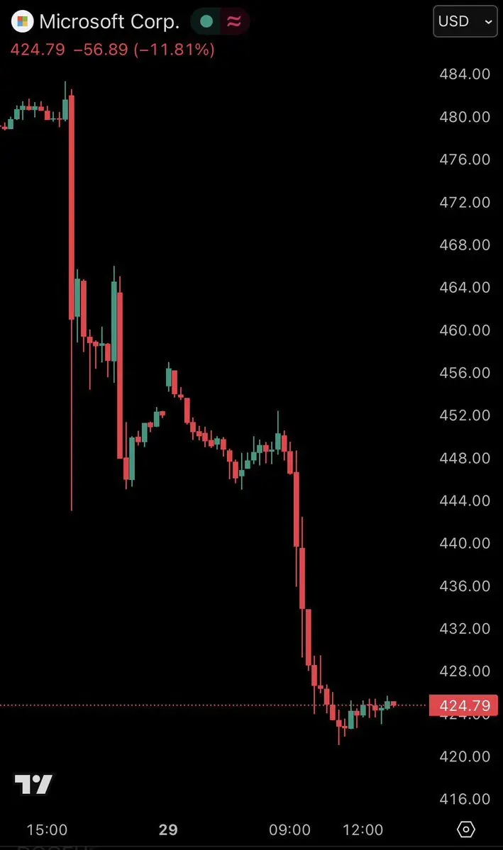 repost-content-media