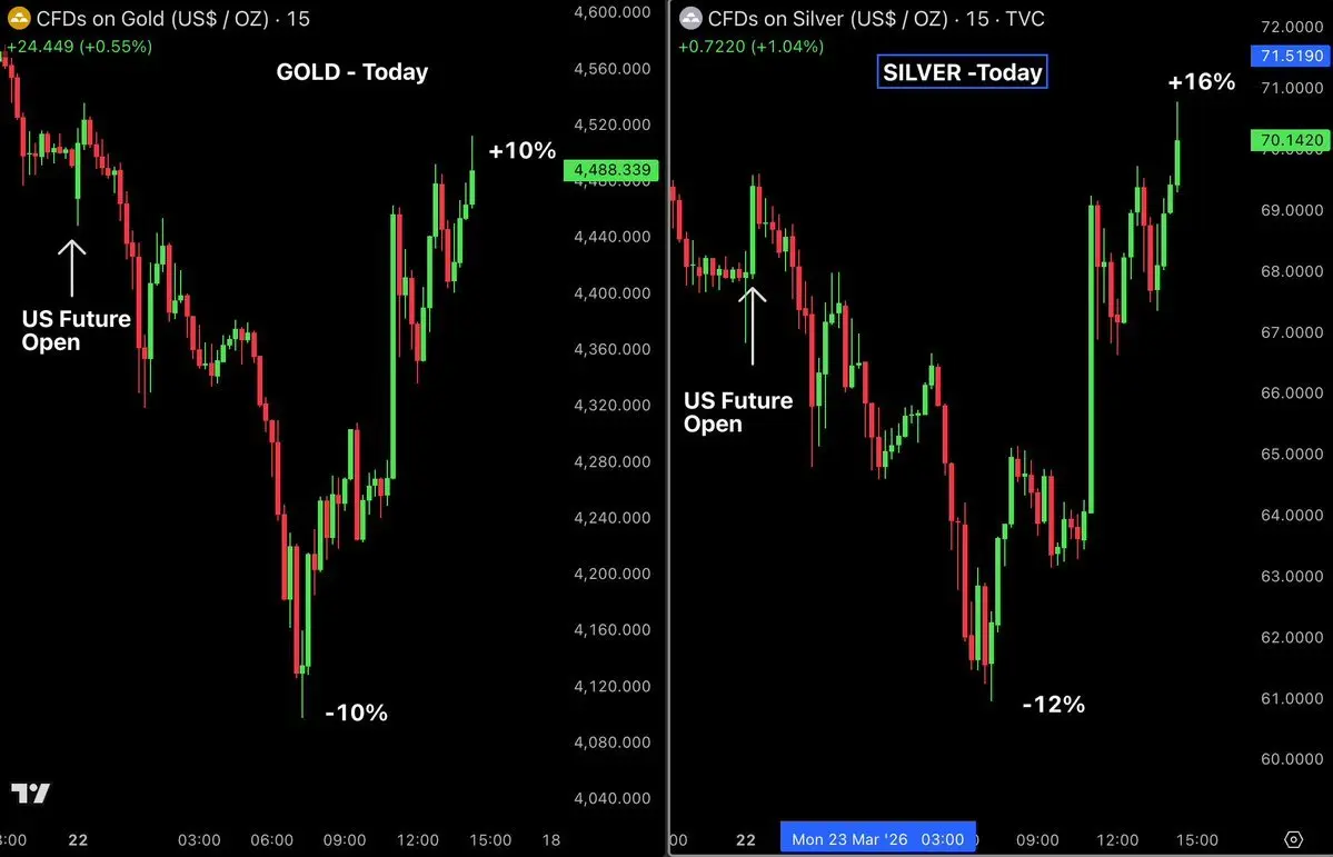 repost-content-media