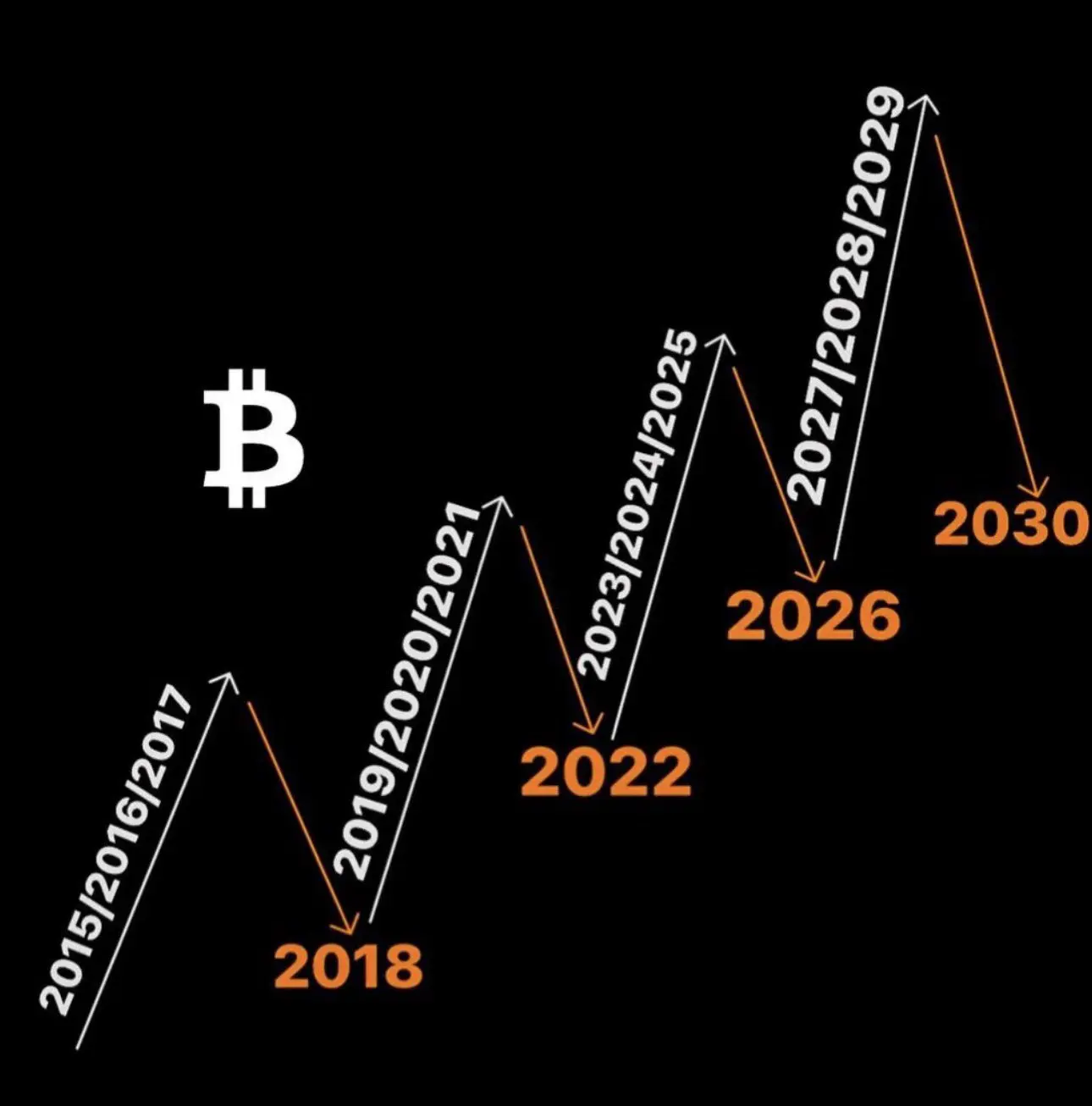 repost-content-media