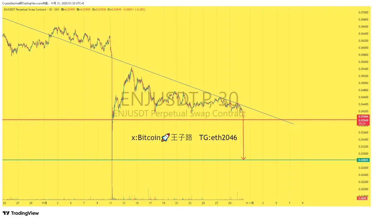 repost-content-media