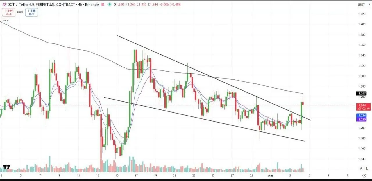 repost-content-media