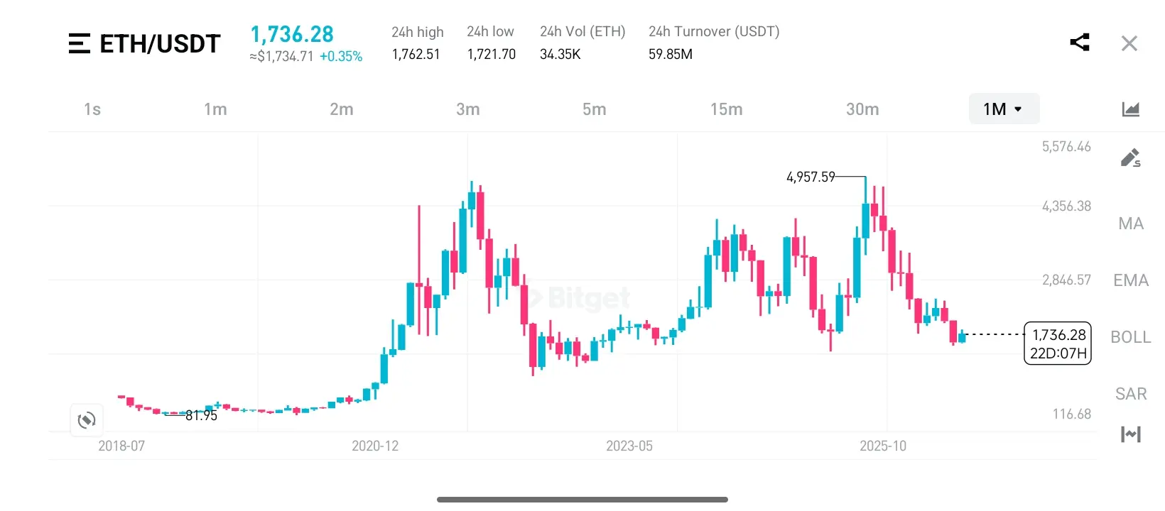 repost-content-media