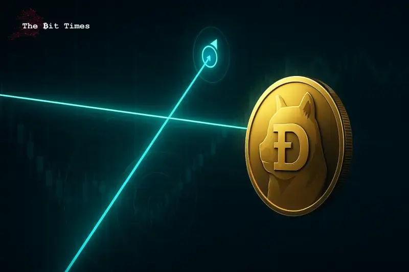 Tin tức Dogecoin