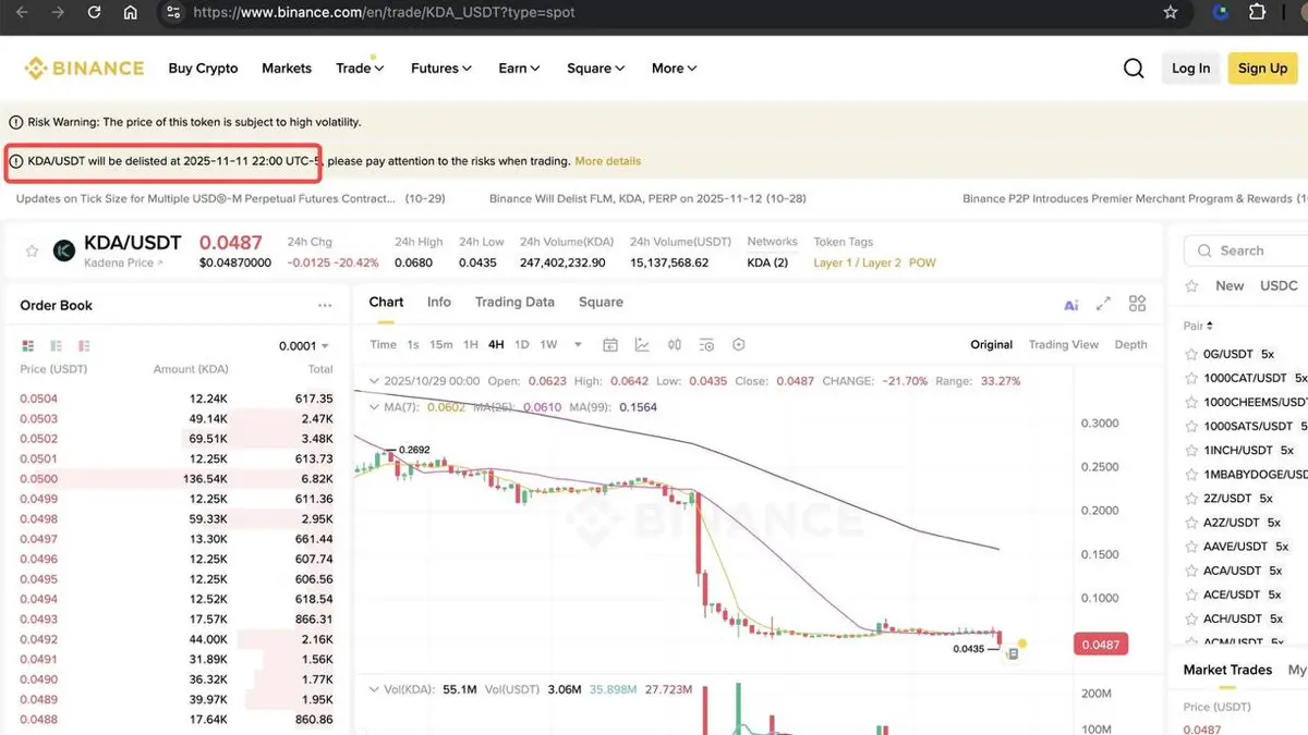 Big news for the Kadena ecosystem! 🔥 Gate has off | Wizz7 on Gate Square