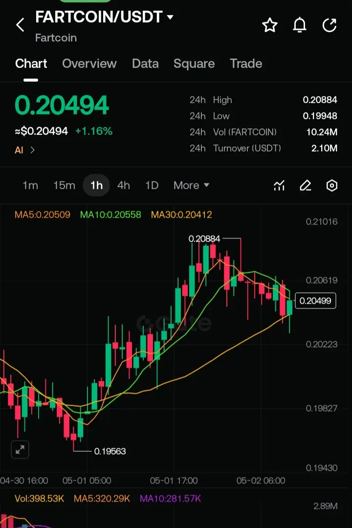 post-image