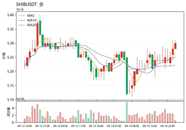 post-image