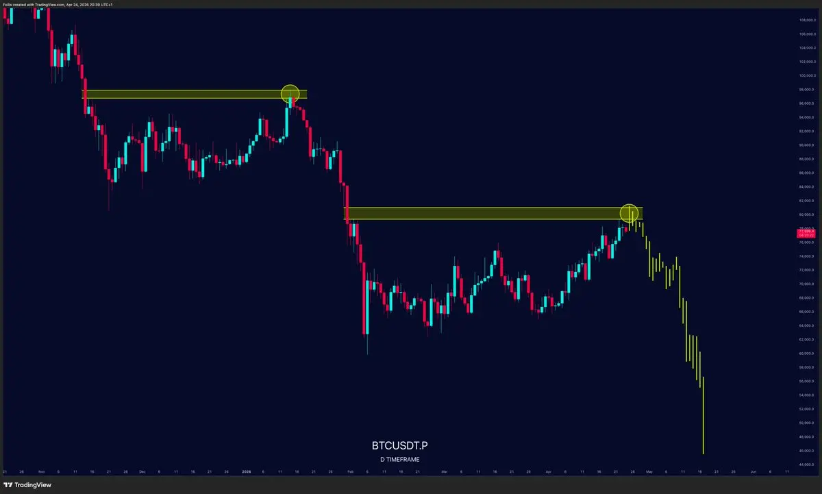 repost-content-media