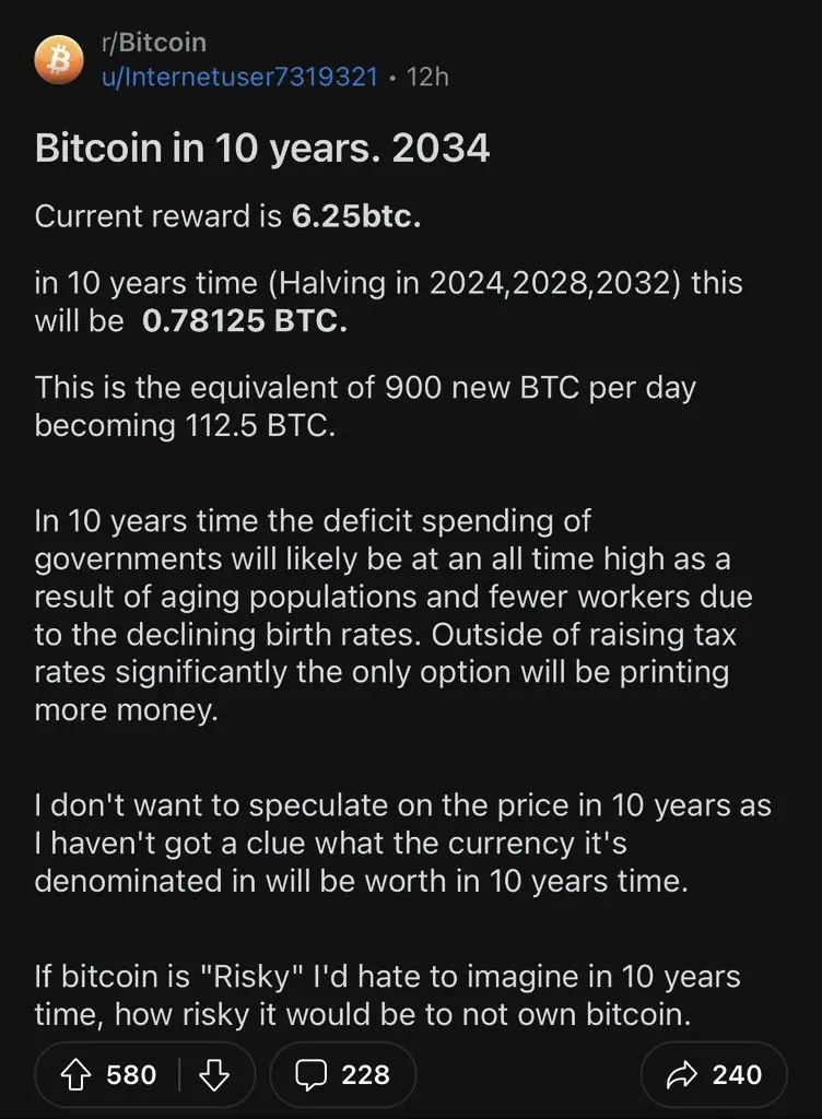 Reddit 用戶的比特幣預測到 2034 年