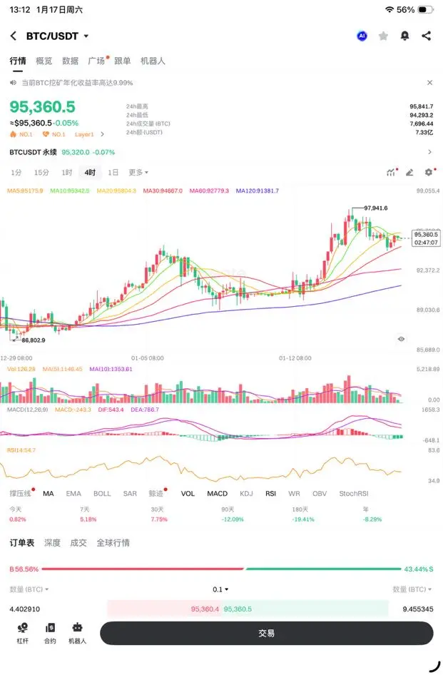 repost-content-media