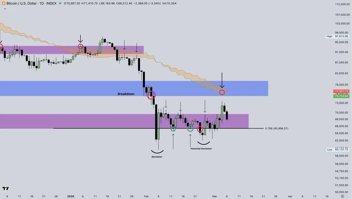 repost-content-media