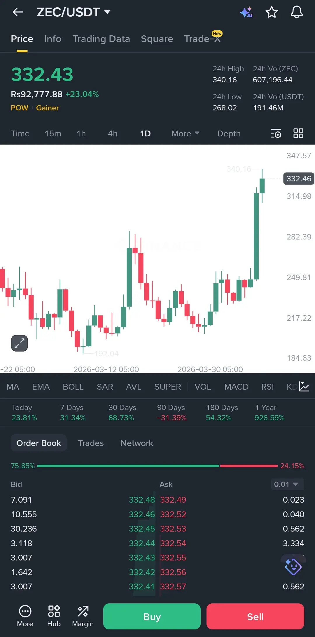 repost-content-media
