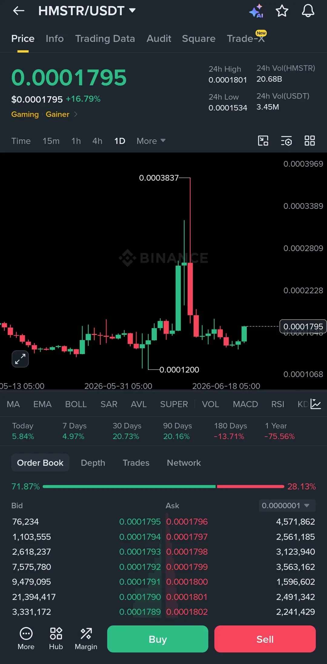 post-image