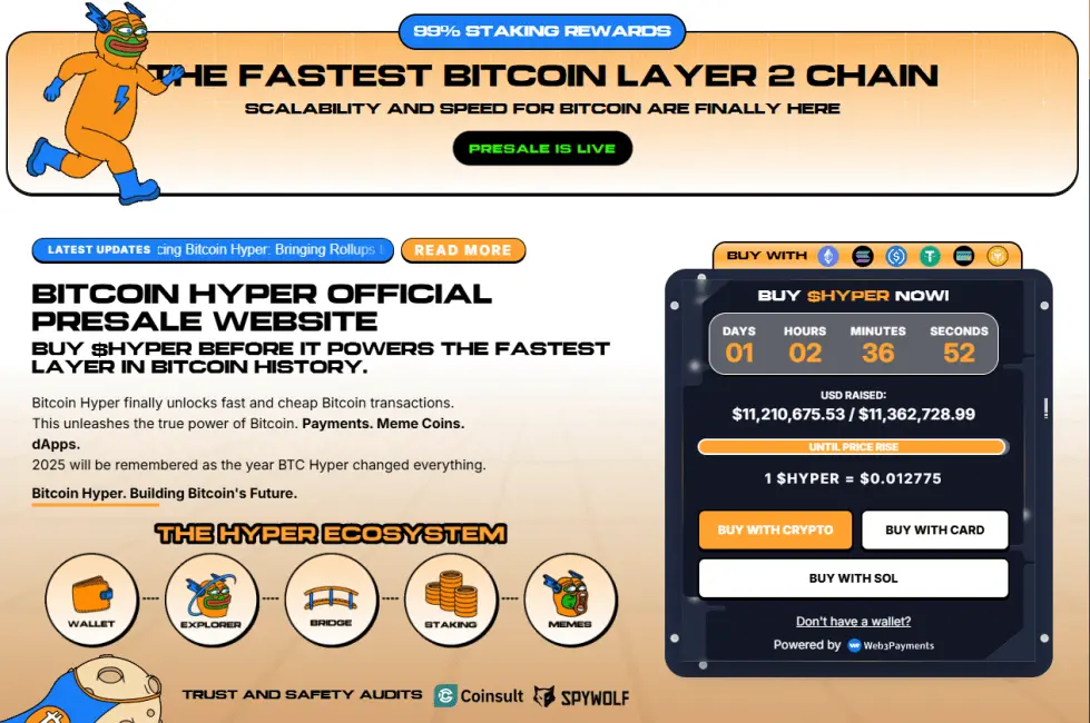 Bitcoin Hyper: projeto de infraestrutura em estágios iniciais
