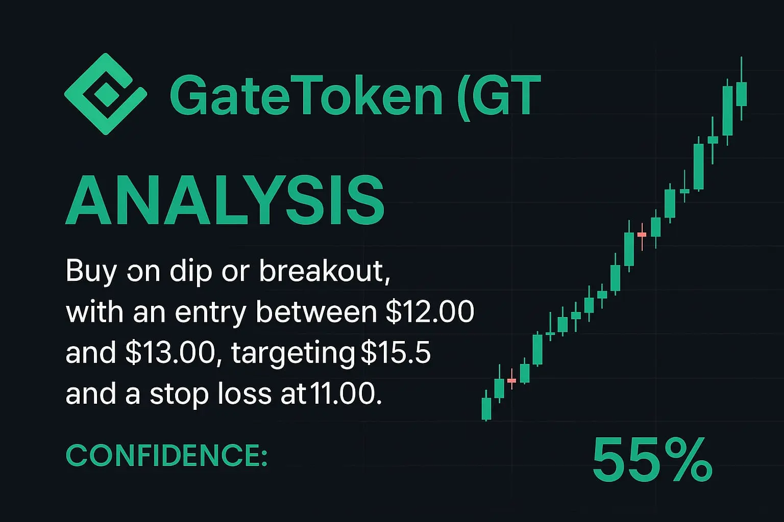 repost-content-media
