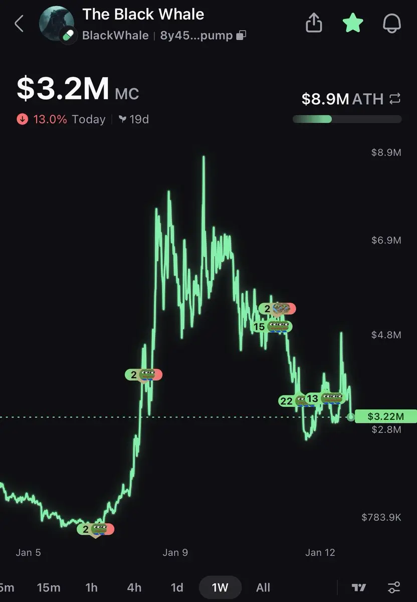 repost-content-media