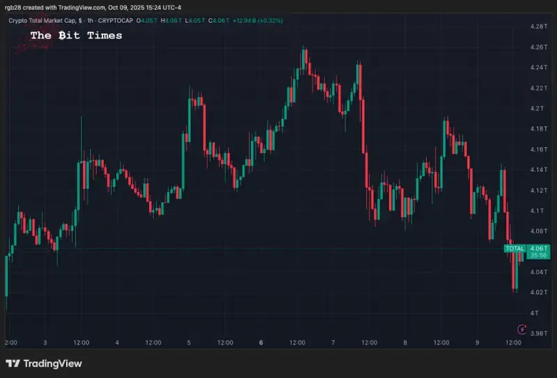 Stablecoin