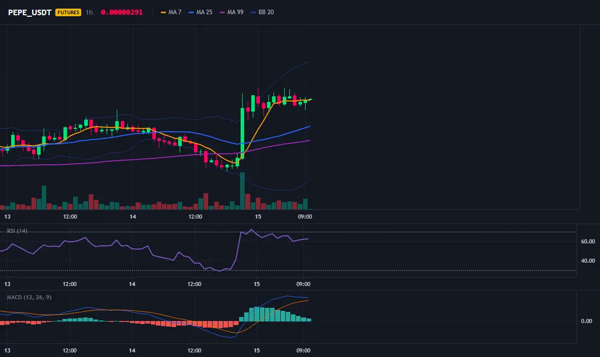post-image