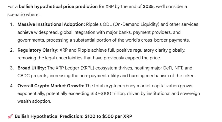 Previsões de Preço do XRP para 2035 Google Gemini