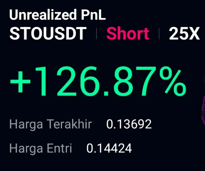 repost-content-media