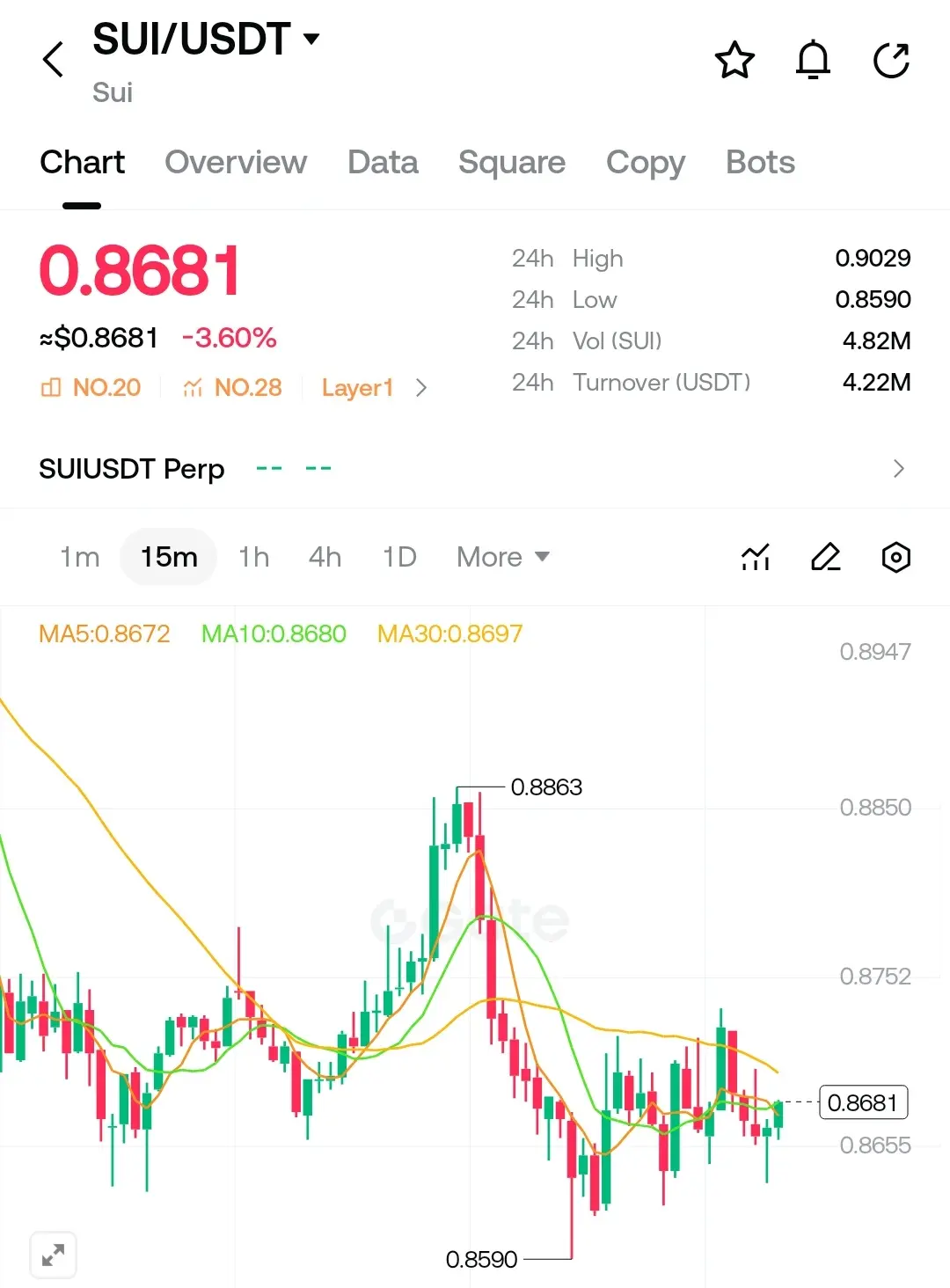 repost-content-media