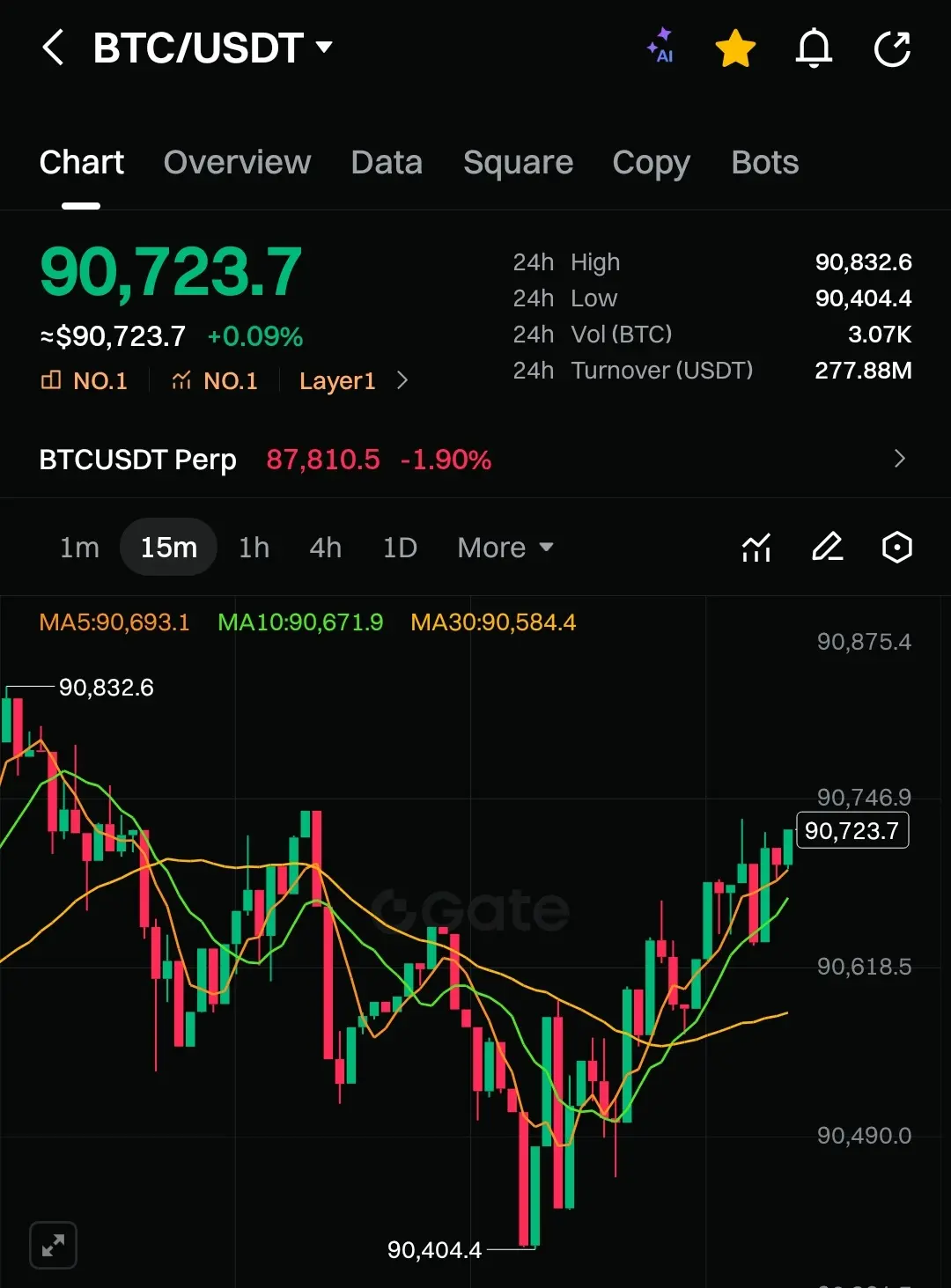 repost-content-media