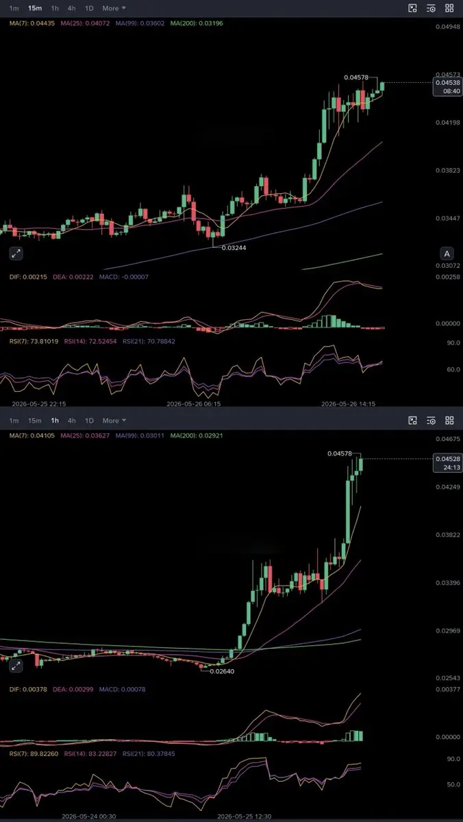 repost-content-media